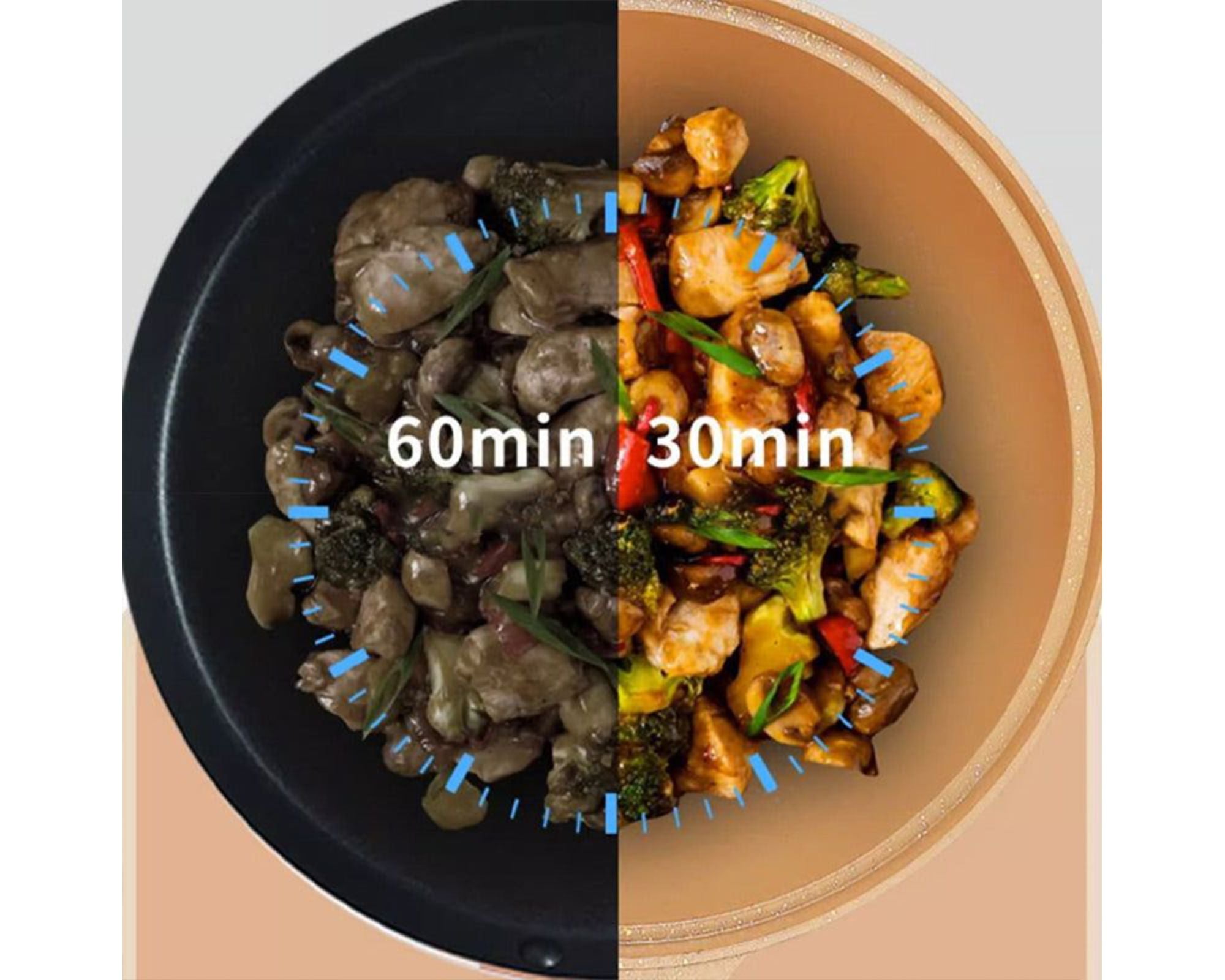 Multix - Poêle à Frire et Wok Multifonction 8 en 1